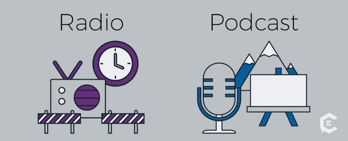 Podcasts vs Radio: similitudes y diferencias